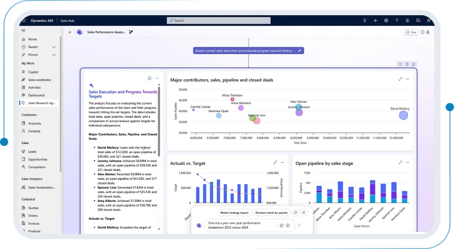 Dynamics 365 Sales CRM: Advanced reporting and analytics