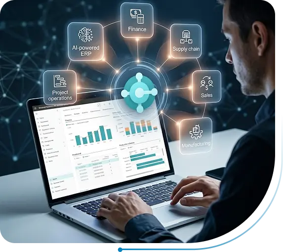 Dynamics 365 Business Central ERP