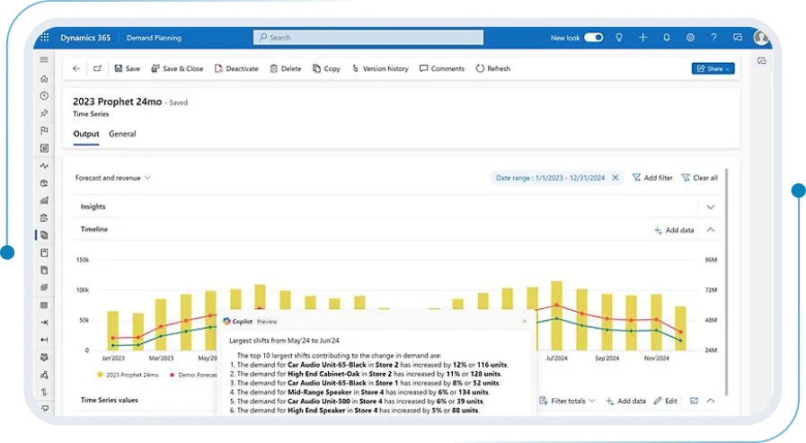 Microsoft Dynamics 365 Supply Chain Management: Enhanced operational agility and throughput