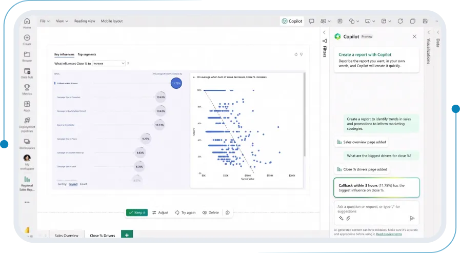 Power BI platform: Executive dashboards and real-time reporting