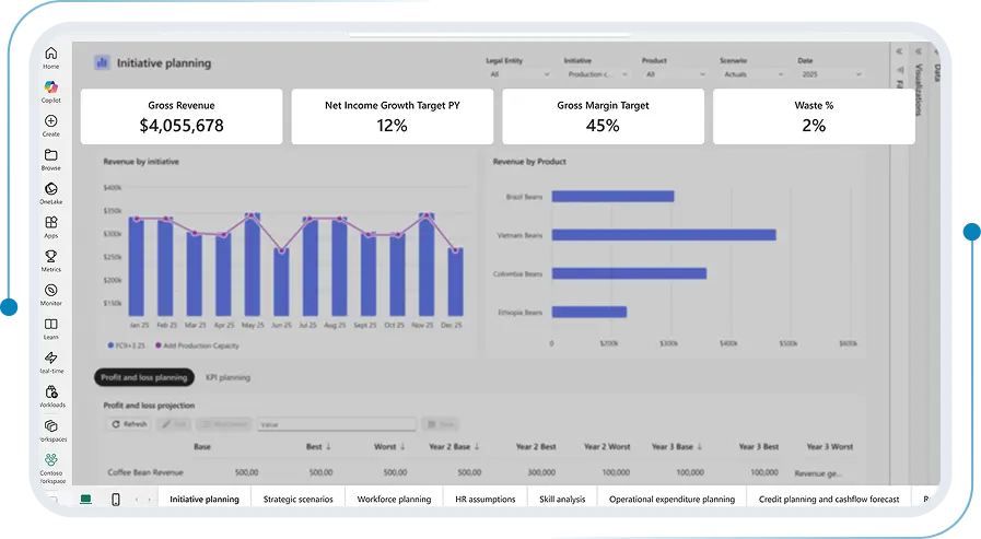 Microsoft Dynamics 365 Finance: Financial management and accounting
