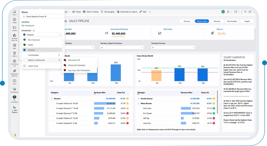 Power BI platform: Governance, security, and compliance
