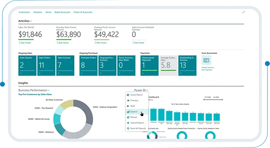 ai-powered erp: Unified data, analytics, and AI