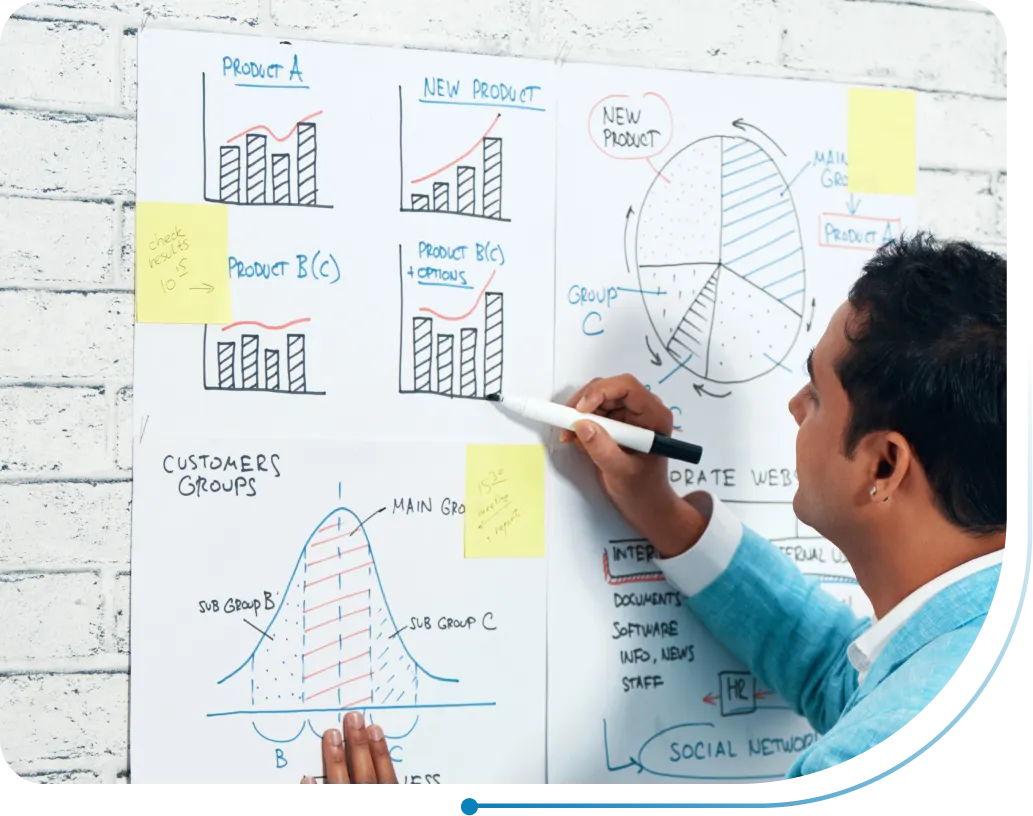dynamics 365 implementation services