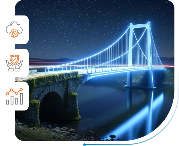 dynamics sl to business central migration