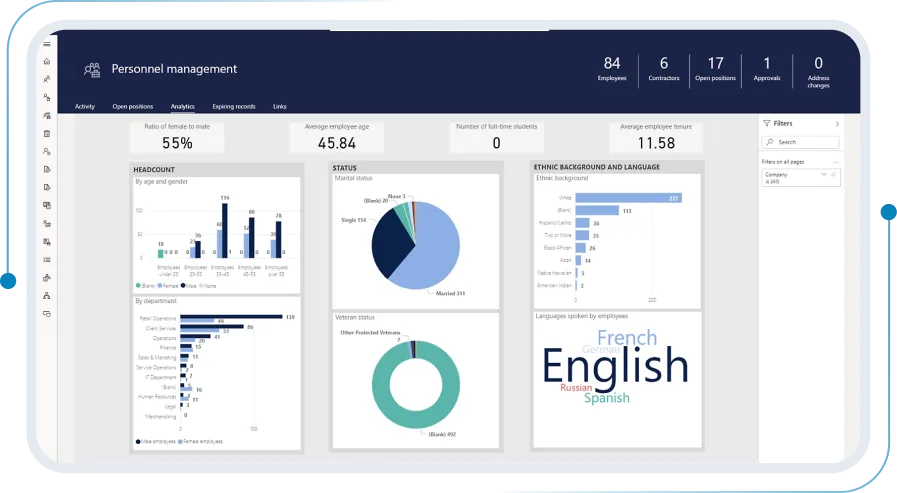 workforce optimization software: Discover workforce insights